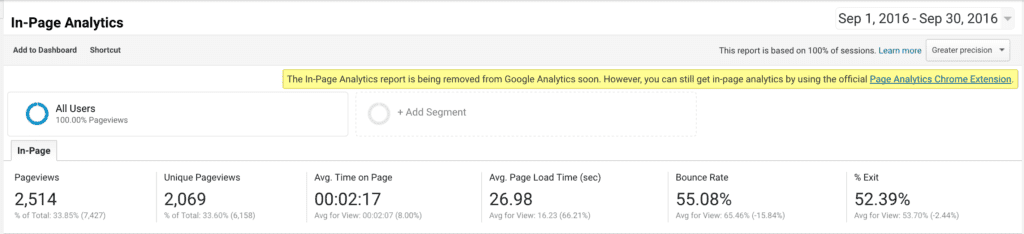 In-Page-Analytics