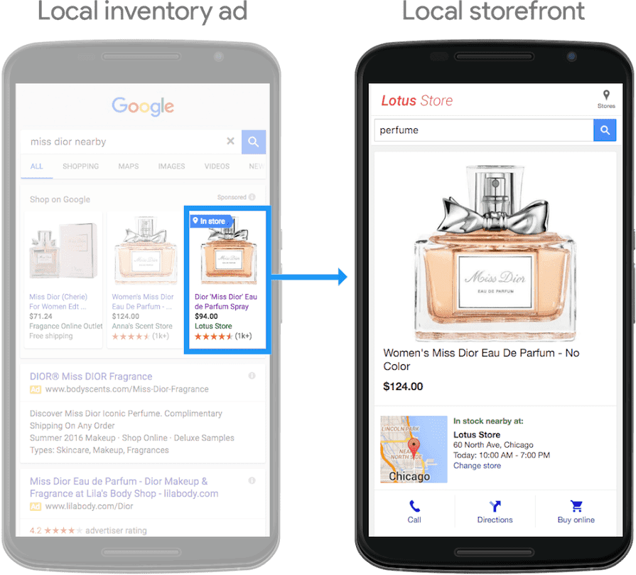 Local-Inventory-Ads-New-Look