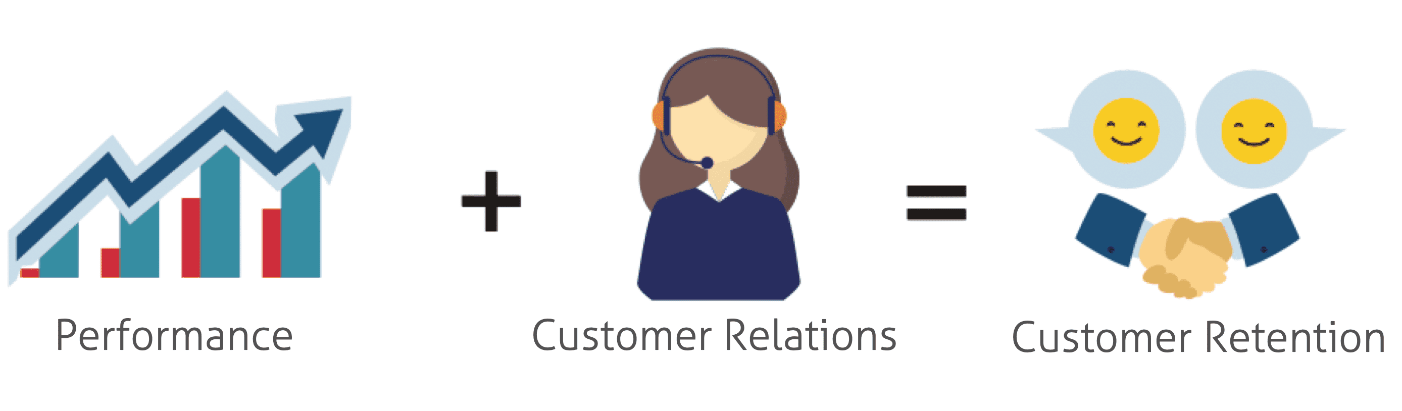 customer-retention-1-min