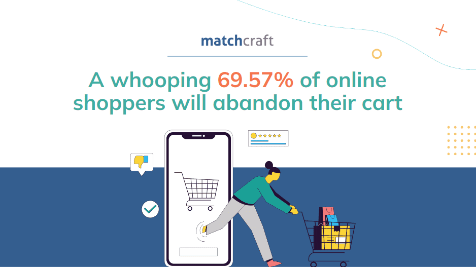 abandon-cart-holiday-tips abandon-cart-holiday-tips