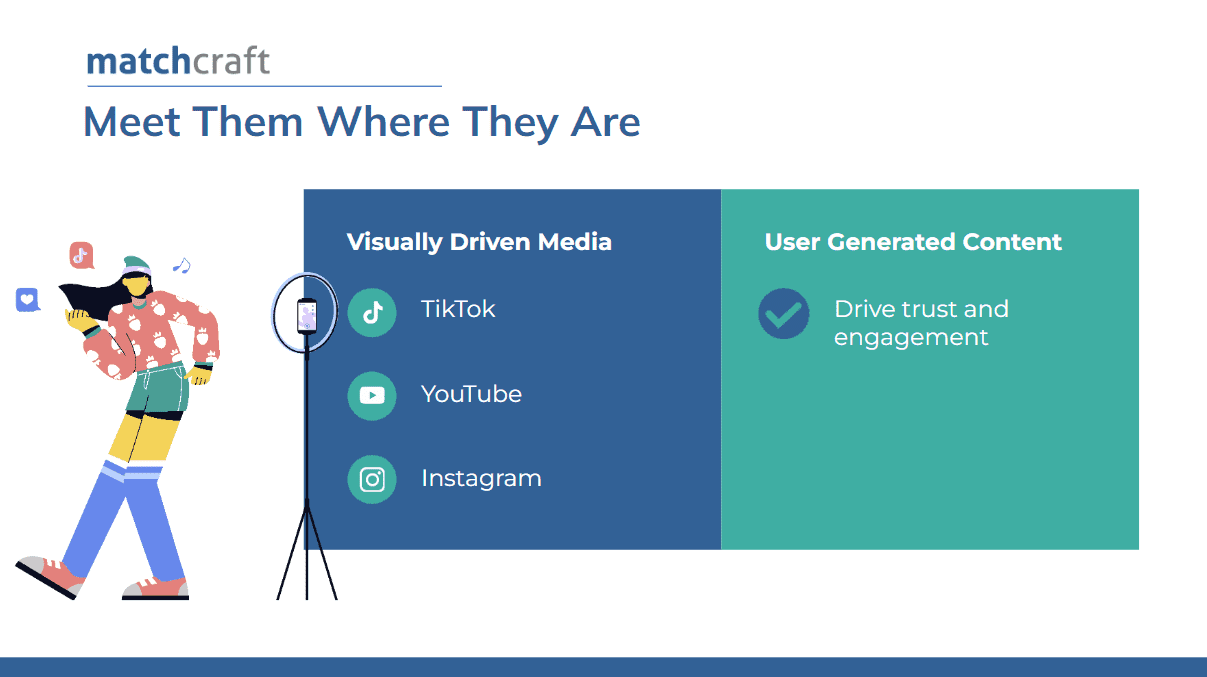 industry-trends-future-commerce-facebook-youtube-instagram industry-trends-future-commerce-facebook-youtube-instagram