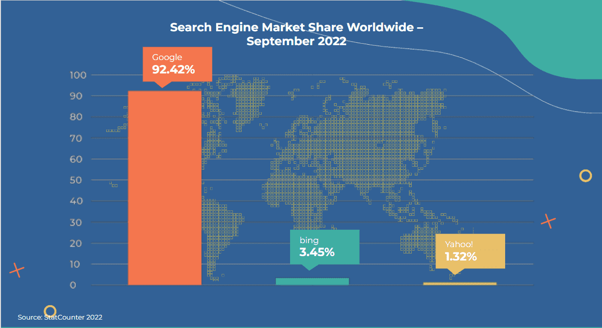 industry-trends-future-commerce-google-search