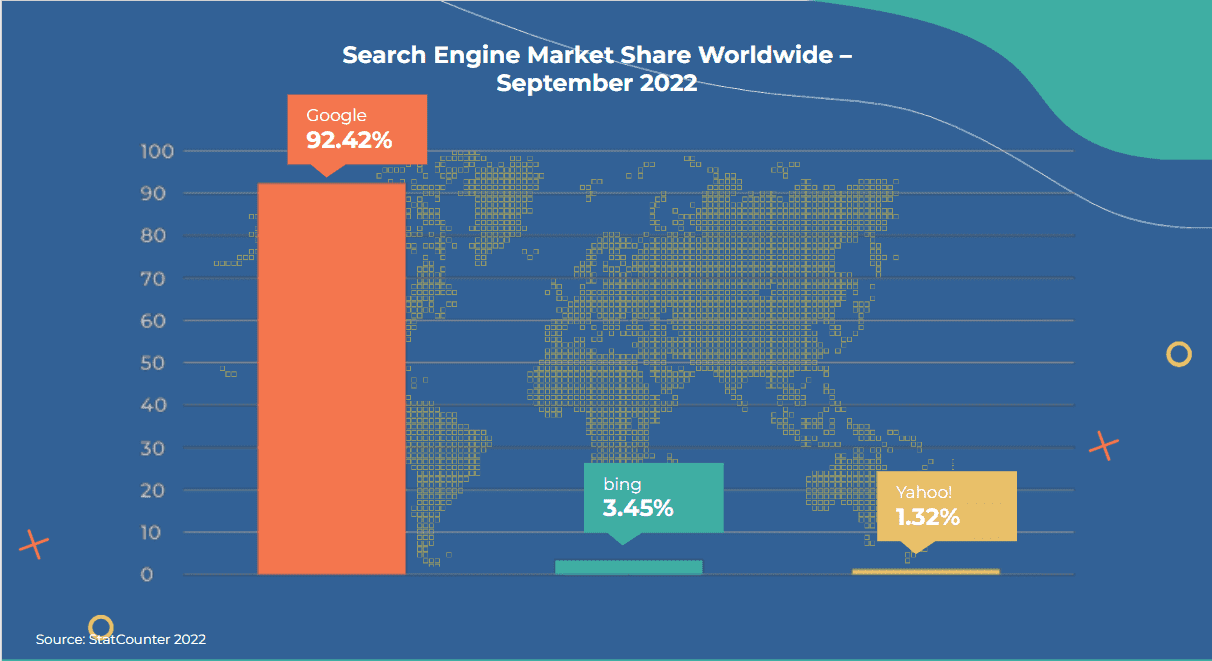 industry-trends-future-commerce-google-search industry-trends-future-commerce-google-search