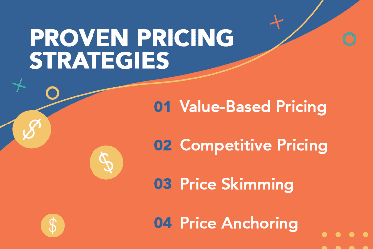 Proven Pricing Strategies Image 1