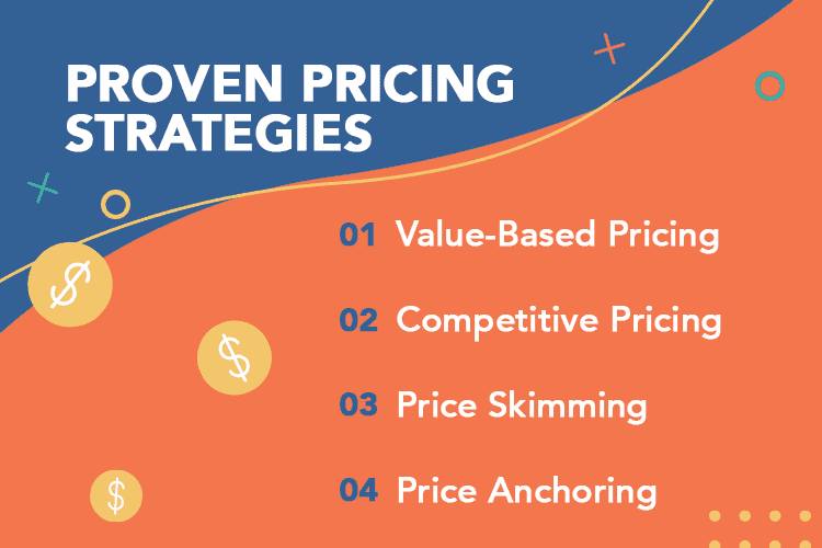 Proven Pricing Strategies Image 1 Proven Pricing Strategies Image 1