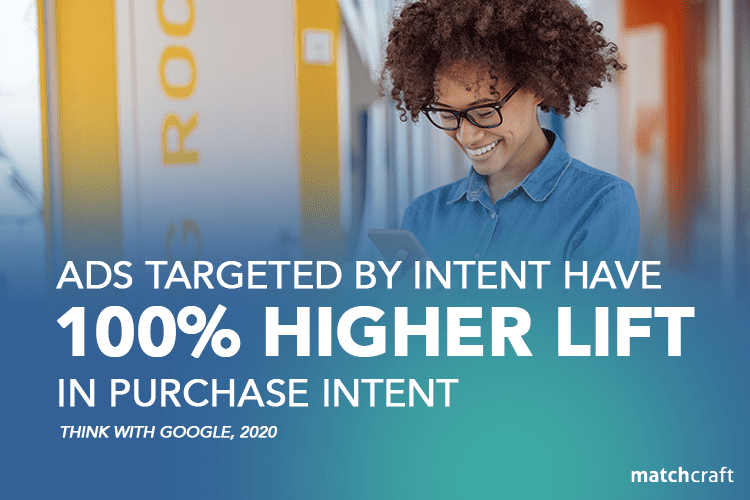 Ads Targeted by Intent Have 100% Higher Lift in Purchase Intent Ads-Targeted-by-Intent-Have-100-Higher-Lift-in-Purchase-