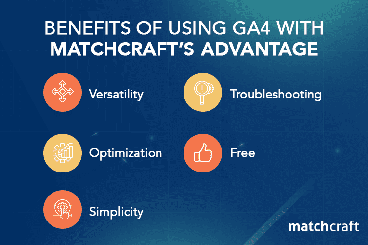 Google-analytics-integration-4-AdVantage-benefits