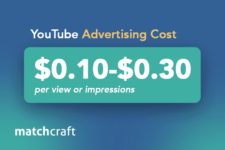 Top 5 Mistakes to Avoid Blog Images1 V1B 750x500 Top 5 Youtube Mistakes to Avoid Cost
