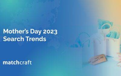 Mother’s Day Search Trends 2023